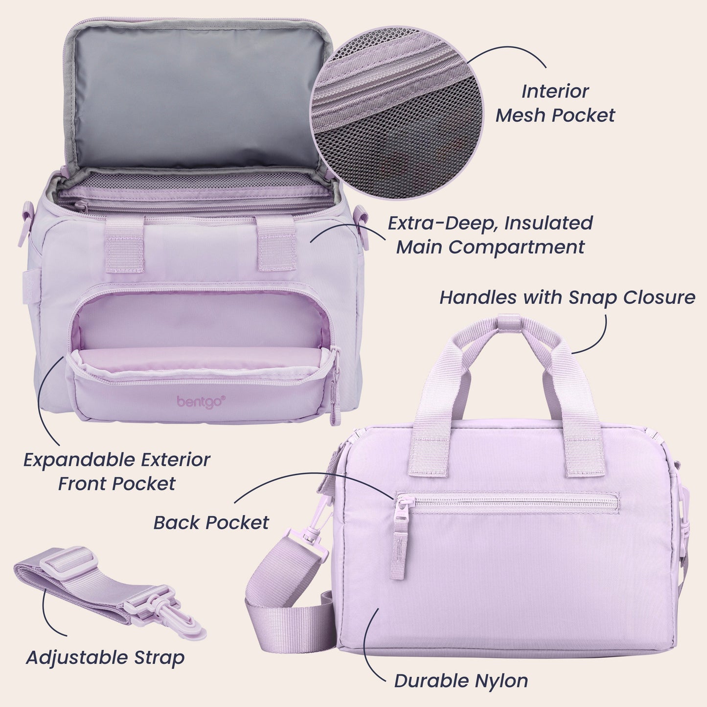 Bentgo Insulated Lunch Bag