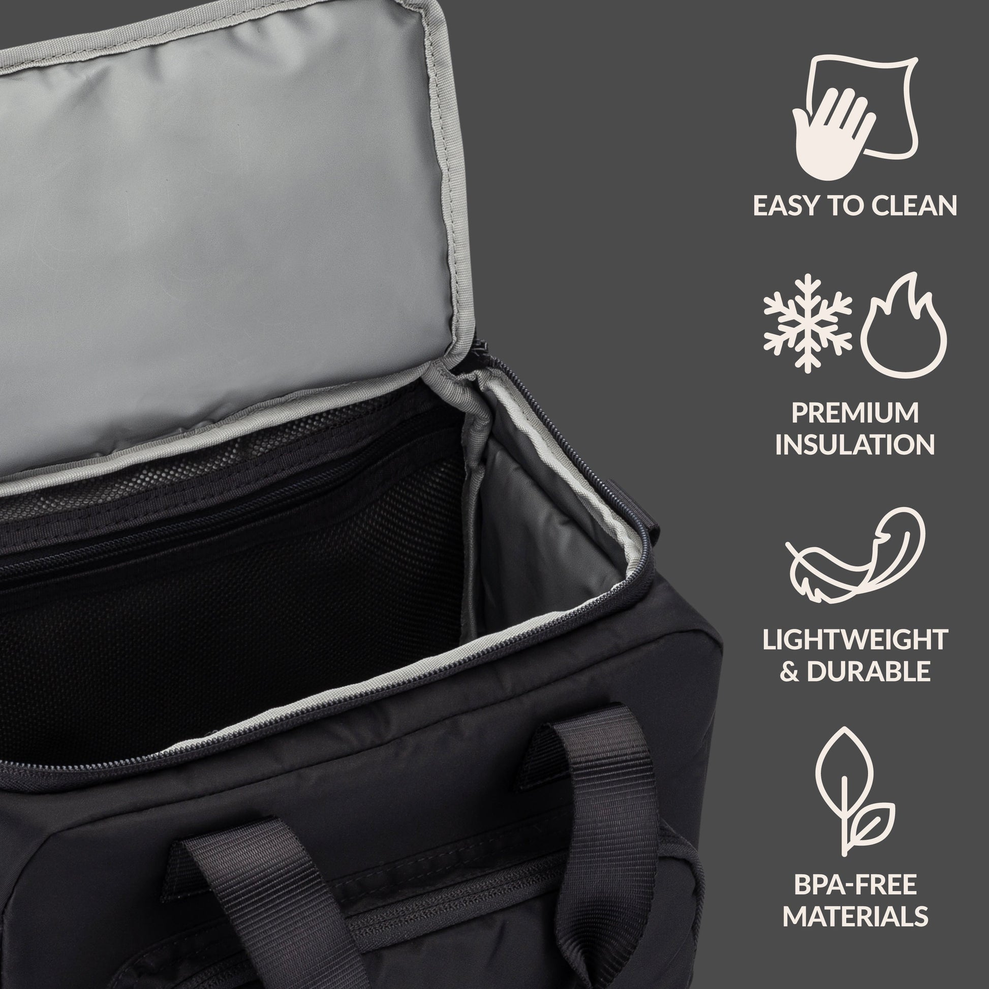 Bentgo Insulated Lunch Bag