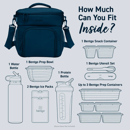 Bentgo Prep Deluxe Multimeal Bag